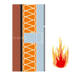 Zastosowanie materiałów niepalnych zapewnia bezpieczeństwo przeciwpożarowe